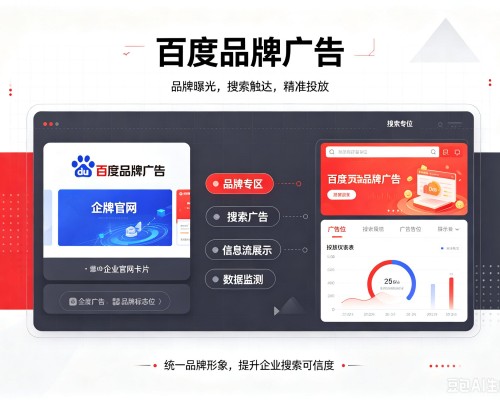 三台百度品牌广告
